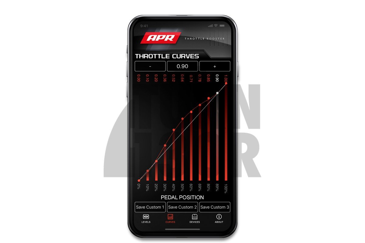 APR Throttle Booster for Audi - VW - Seat - Skoda - Porsche - Lamborghini APR Throttle Booster for Audi - VW - Seat - Skoda - Porsche - Lamborghini