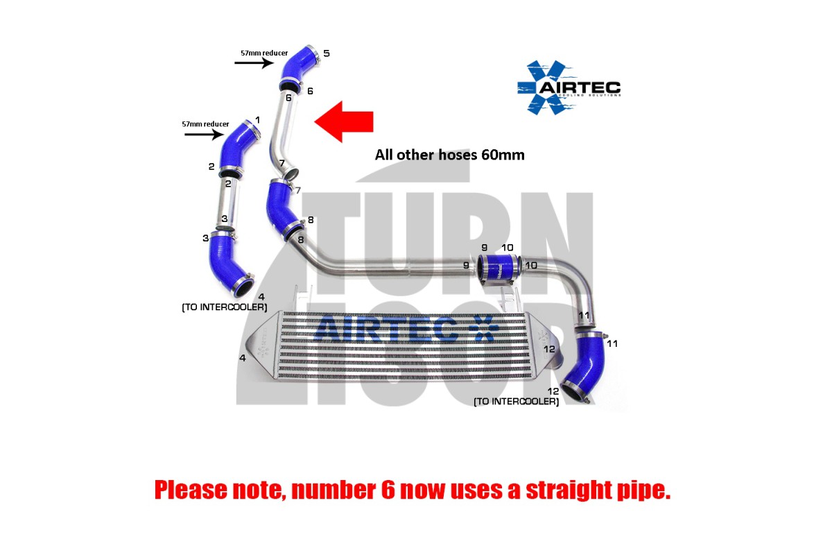 Peugeot 208 GTI Airtec Intercooler Kit