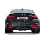 Akrapovic Carbon Rear Diffuser for BMW M3 F80 / M4 F8x