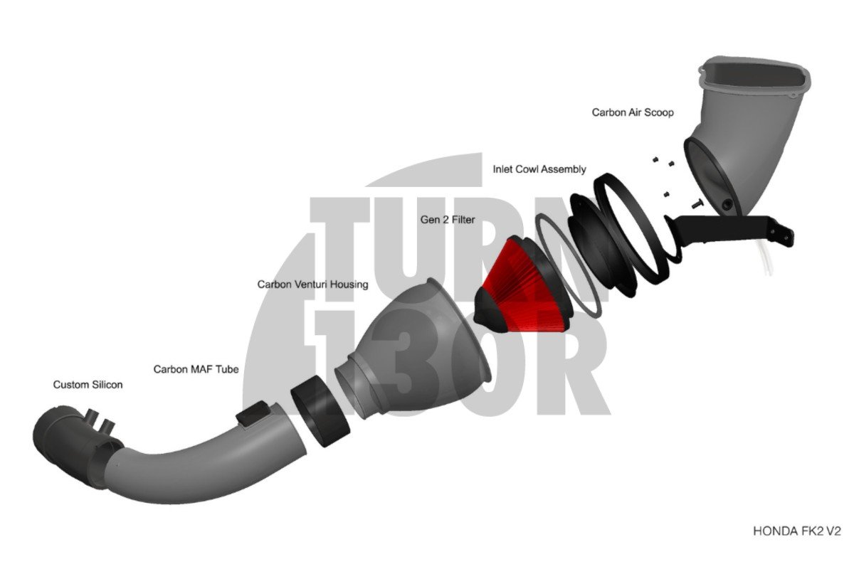 Eventuri V2 Carbon Fiber Intake for Honda Civic Type R FK2