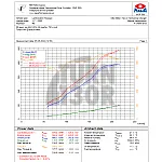 Eventuri Carbon Fiber Intake for Audi R8 V10 4S / Lamborghini Huracan
