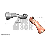 Eventuri Carbon Inlet Pipes for BMW M5 F90 / M8 F9x