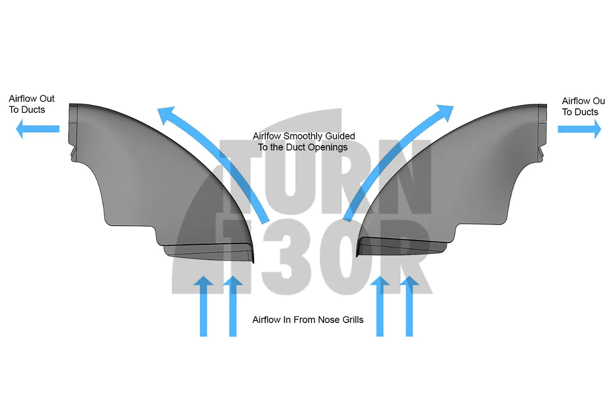 Eventuri Carbon Fiber Intake for BMW X3M / BMW X4M F9x