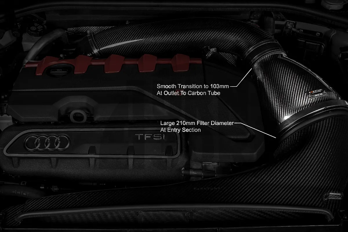 Eventuri Carbon Fiber Intake for RSQ3 F3
